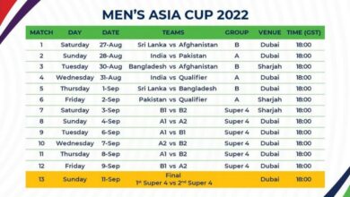 Full Schedule For Asia Cup Cricket 2022 Released, India To Face Pakistan On August 28
